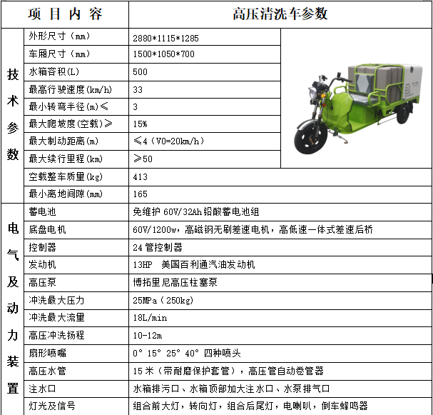 LC-X350D 高壓清洗車（柴油）參數.png