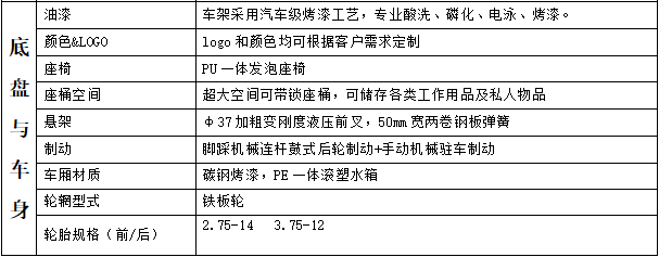 LC-X350D 高壓清洗車（柴油）111參數.png