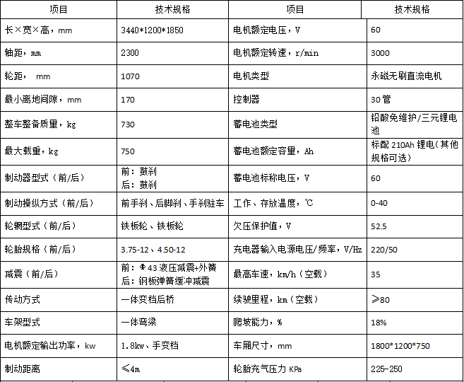 LC-ZQ13電動三輪高溫高壓蒸汽四合一清洗車技術參數.png